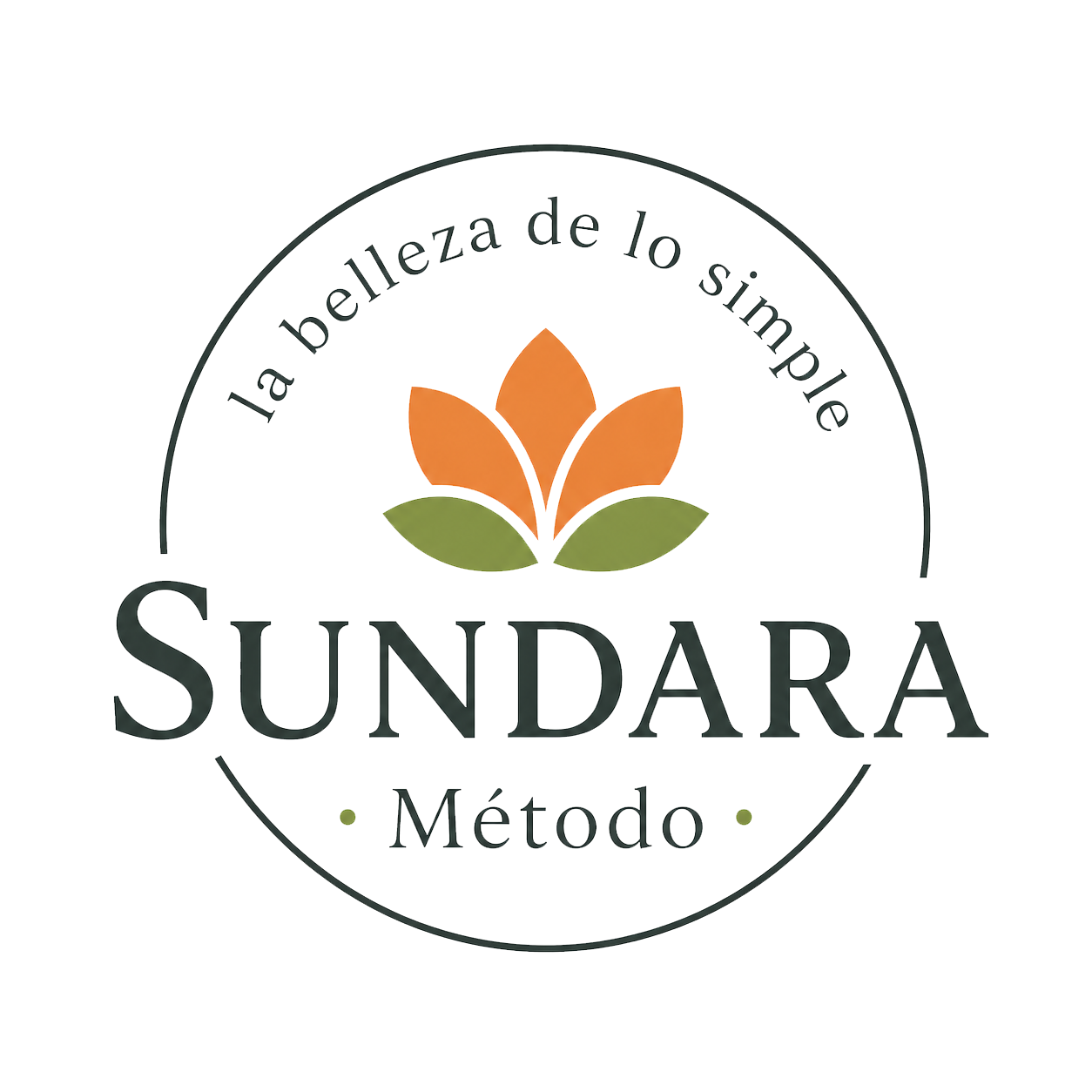 Método Sundara